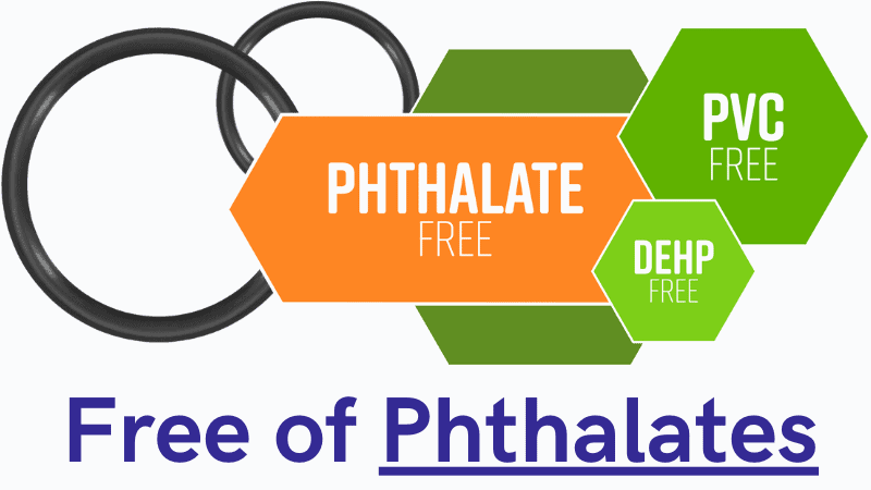 Free of Phthalates