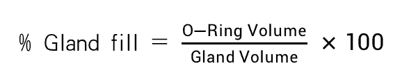 calculate the gland fill percentage