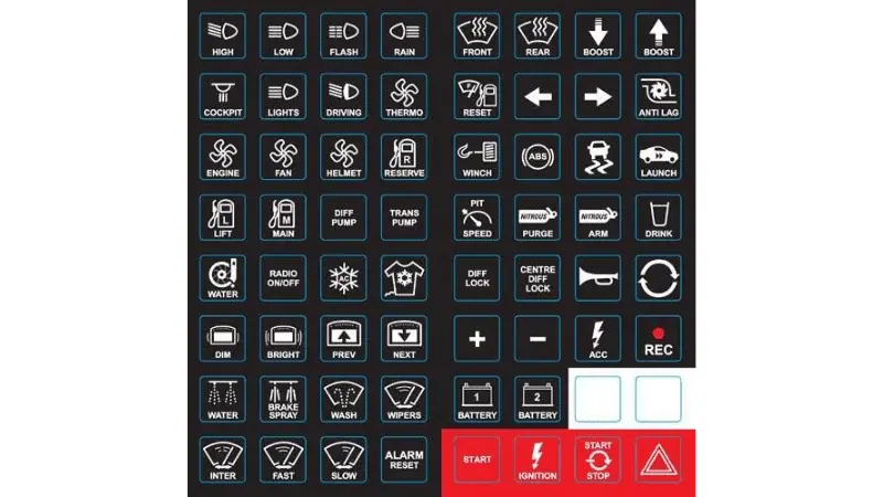 keypad labeling