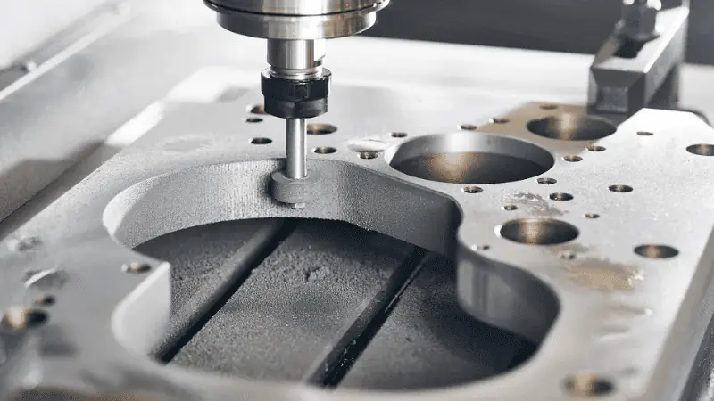 Surface Finish