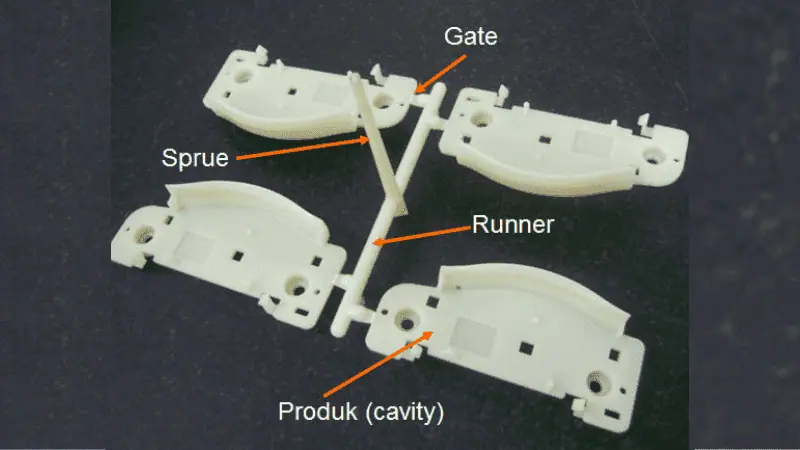 Cold Runner Systems