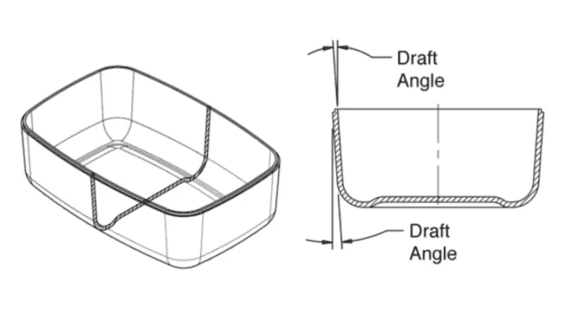 draft angles