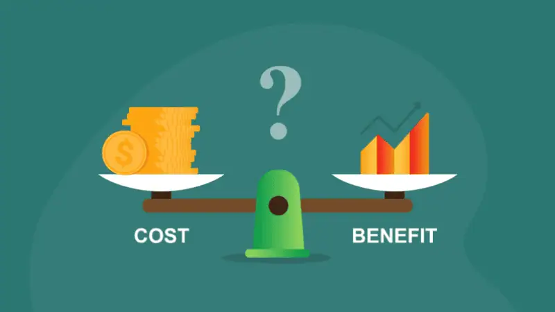Cost Analysis
